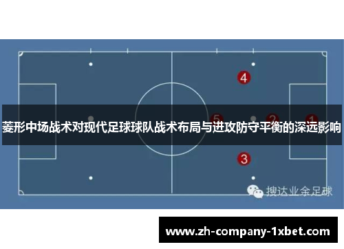 菱形中场战术对现代足球球队战术布局与进攻防守平衡的深远影响 菱形中场战术对现代足球球队战术布局与进攻防守平衡的深远影响