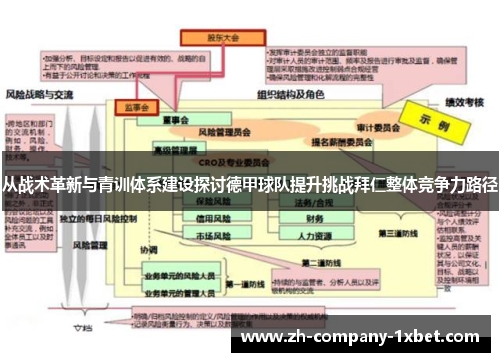 从战术革新与青训体系建设探讨德甲球队提升挑战拜仁整体竞争力路径
