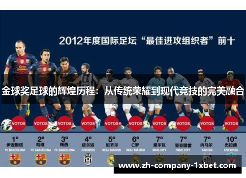 金球奖足球的辉煌历程：从传统荣耀到现代竞技的完美融合