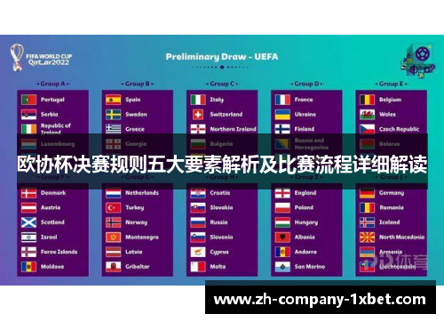 欧协杯决赛规则五大要素解析及比赛流程详细解读 欧协杯决赛规则五大要素解析及比赛流程详细解读