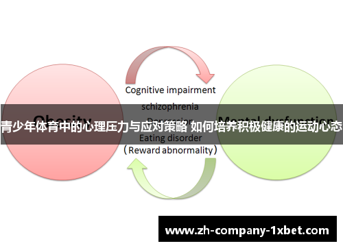 青少年体育中的心理压力与应对策略 如何培养积极健康的运动心态 青少年体育中的心理压力与应对策略 如何培养积极健康的运动心态