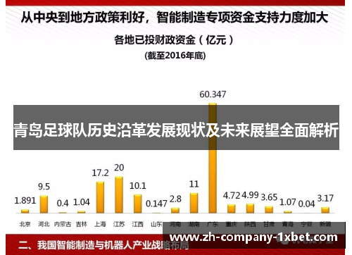 青岛足球队历史沿革发展现状及未来展望全面解析 青岛足球队历史沿革发展现状及未来展望全面解析