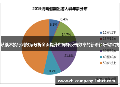 从战术执行到数据分析全面提升世界杯反击效率的新路径研究实践