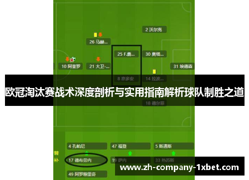欧冠淘汰赛战术深度剖析与实用指南解析球队制胜之道