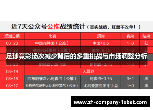 足球竞彩场次减少背后的多重挑战与市场调整分析