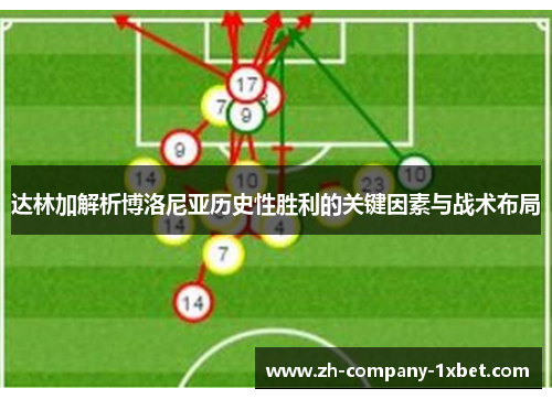 达林加解析博洛尼亚历史性胜利的关键因素与战术布局