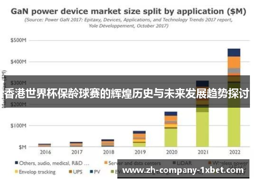 香港世界杯保龄球赛的辉煌历史与未来发展趋势探讨